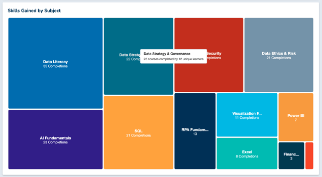 ImpactDashboard_4